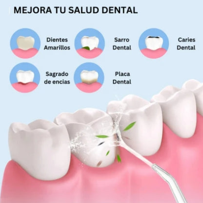 Oral Smile ™ | Mejora tu Higiene Bucal